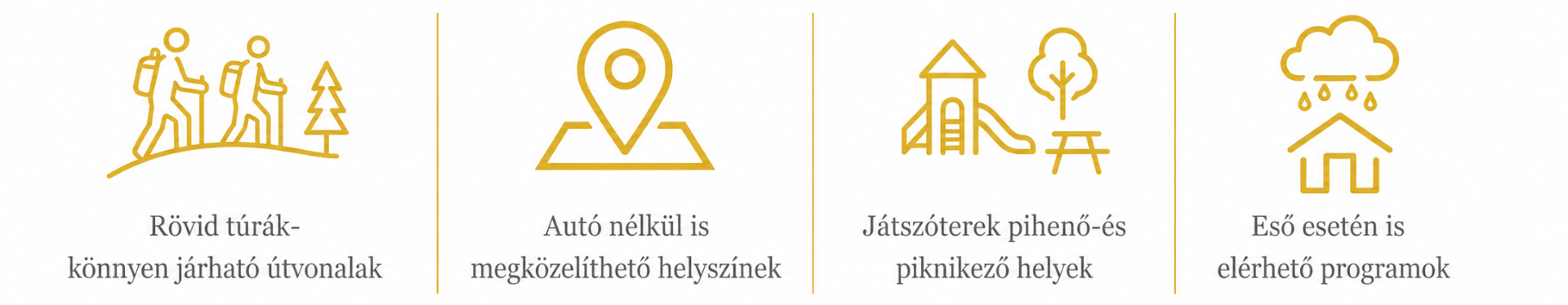 Miért érdemes Bakonybélben gyerekekkel kirándulni: jól bejárható, könnyen megközelíthető túraútvonalak, kiépített pihenő- játszó és piknik helyek, eső esetén alternatív programok.